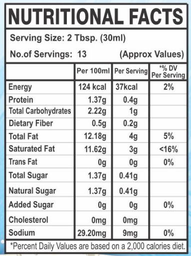 Habit Coconut Milk 12% (400 ML)