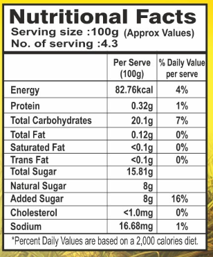 Habit Pineapple Sliced