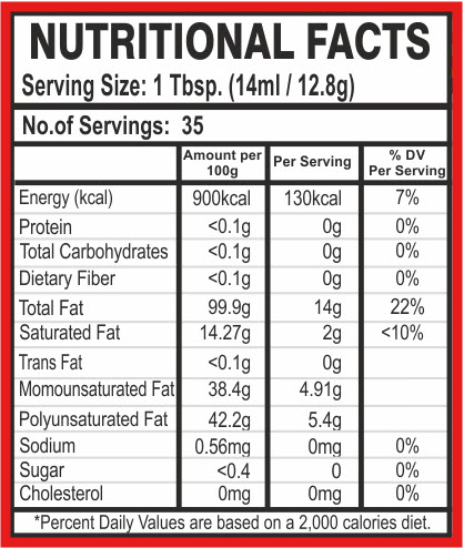 Habit Toasted Sesame Seed Oil (500 ML)