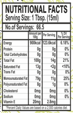 Habit Olive Pomace Oil