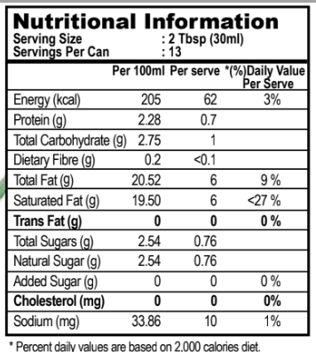 Kara Coconut Cream 20% (400 ML)