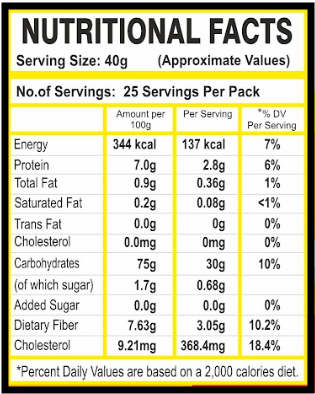 Habit Tempura Batter Mix (1 KG)