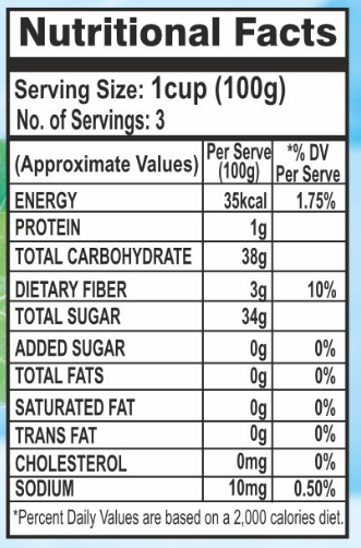 Habit Water Chestnut (567 GM)